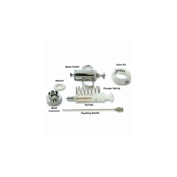 Cadence INC Syringe Pipette 5730