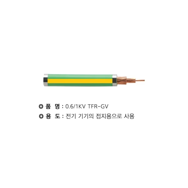 [3SA] TFR - GV (Below 70SQ - Excluding 6SQ, 16SQ) - TFR - GV - 10SQ (Green/ Yellow)