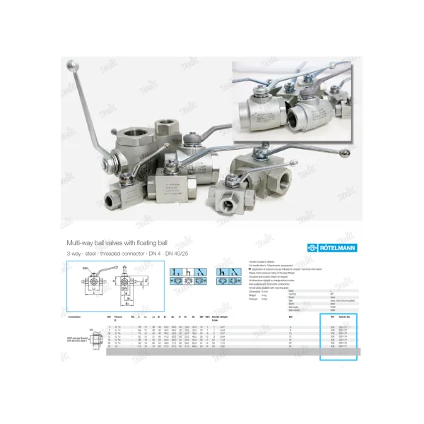 [ROTTLEMANN] Hydraulic Ball Valve 3 - WAY (Rotterdam/ Germany) 8A