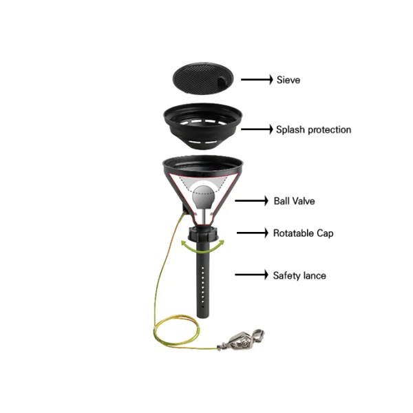 [SCAT] Safety Funnel for Waste Liquids Ø200 & Ø135mm (White, 10L, GL45, 107952)