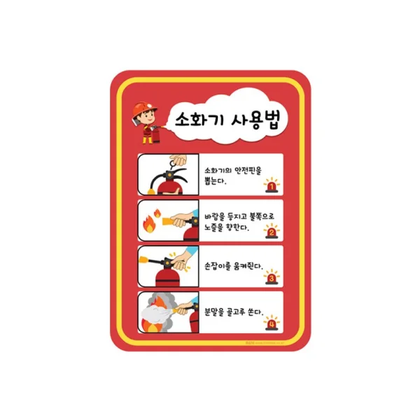 IKKUM Fire Extinguisher Usage