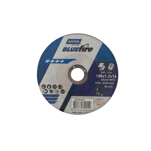 [NORTON] Cut - off Wheel ABR - TW - C037 Economy Type 4inch (105x1.2Tx16)