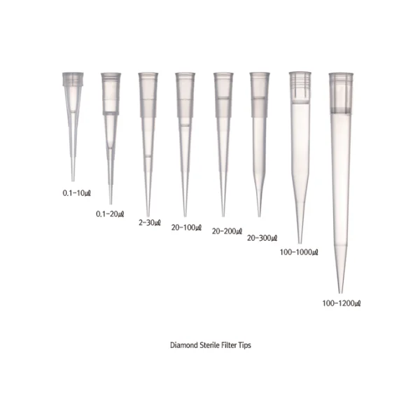 [GILSON] Sterile Filter Tip (20 - 100ul GS.F171403)