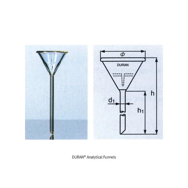 [DURAN] Analytical Funnel (Ø80mm, DU.2133141)